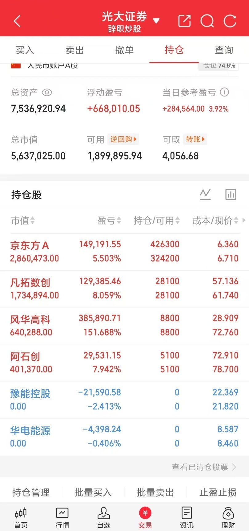A股盘中打卡📈小锦鲤之前定下的目标600w顺利拿下，继续稳步前行！下一目标80
