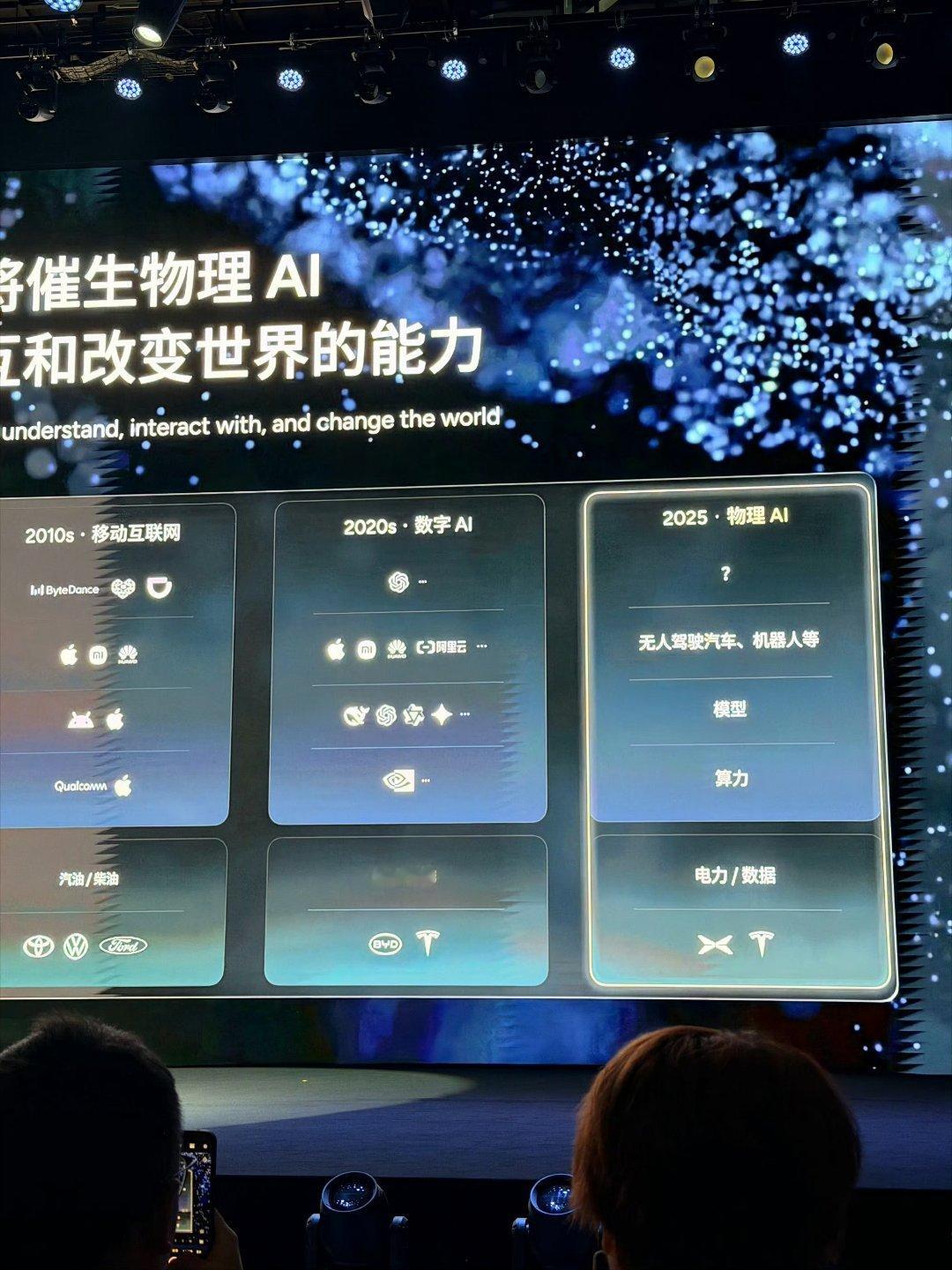 物理AI，模型是操作系统，驱动力是芯片和算力，燃料是数据。小鹏科技日何小鹏首次披