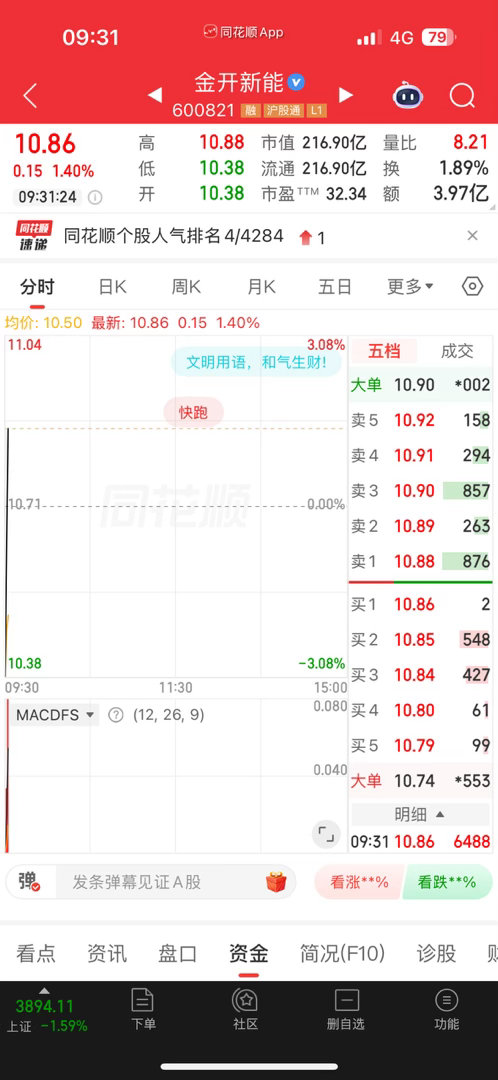 开始冲了，稳住 