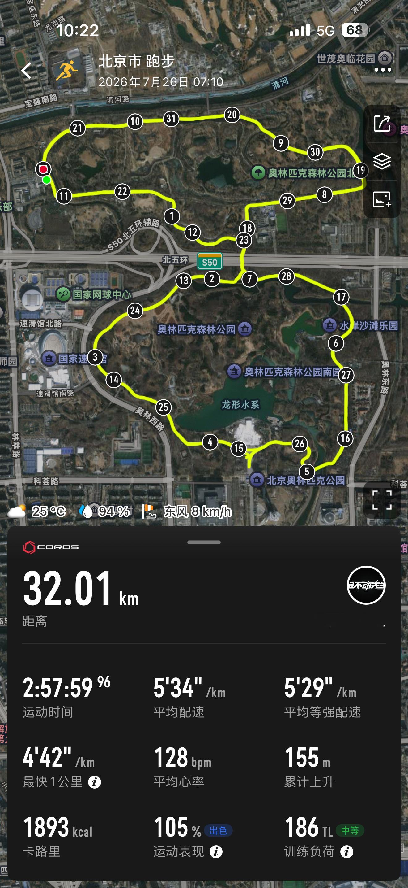 跑不动先生的日常  原计划37公里，最终跑了32就跑不动了，就这样吧，完成率86
