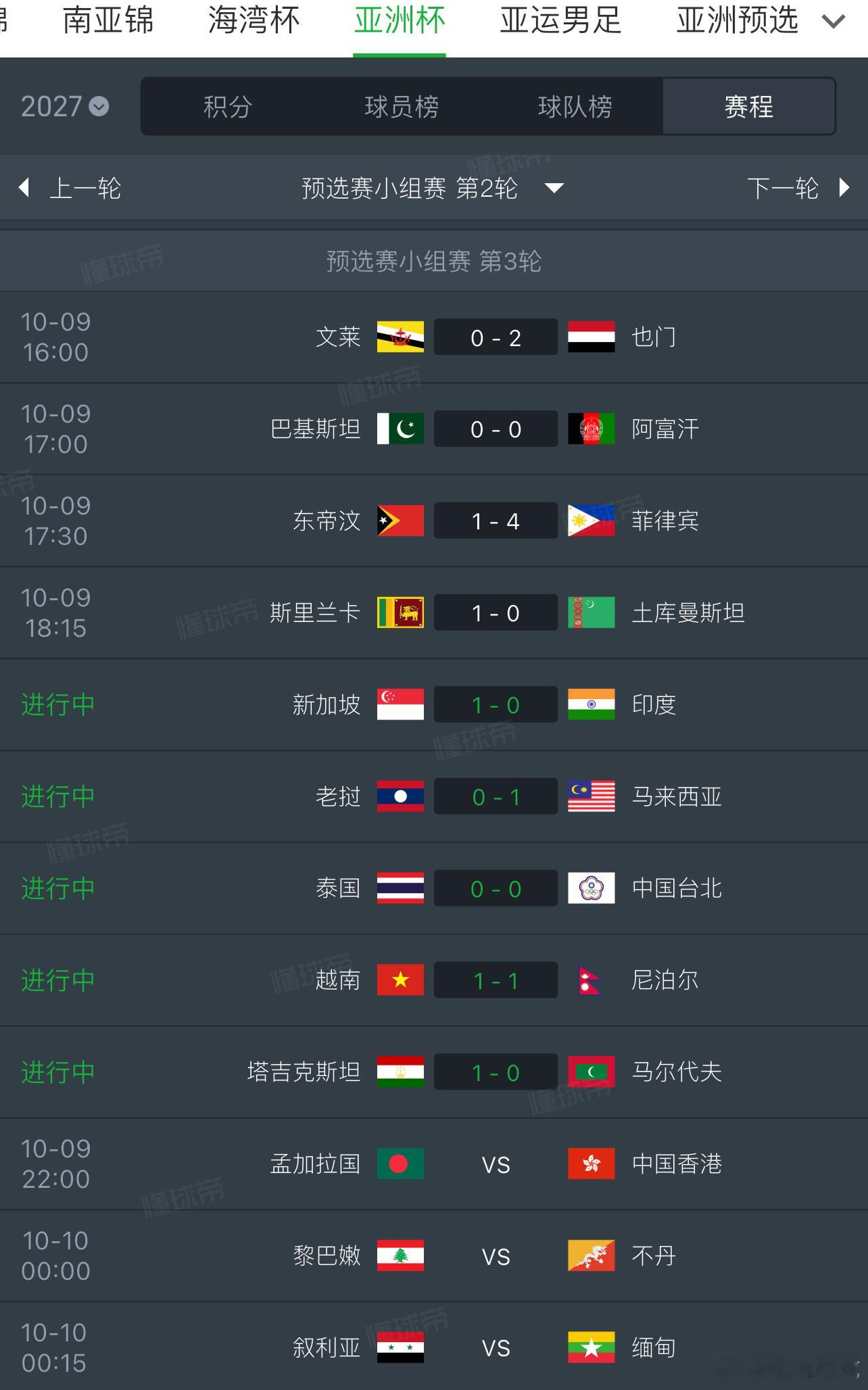 先截个图，看看吧，亚洲足球已经乱成啥样了。玩青训的，这两年开始起效果了；玩归化的