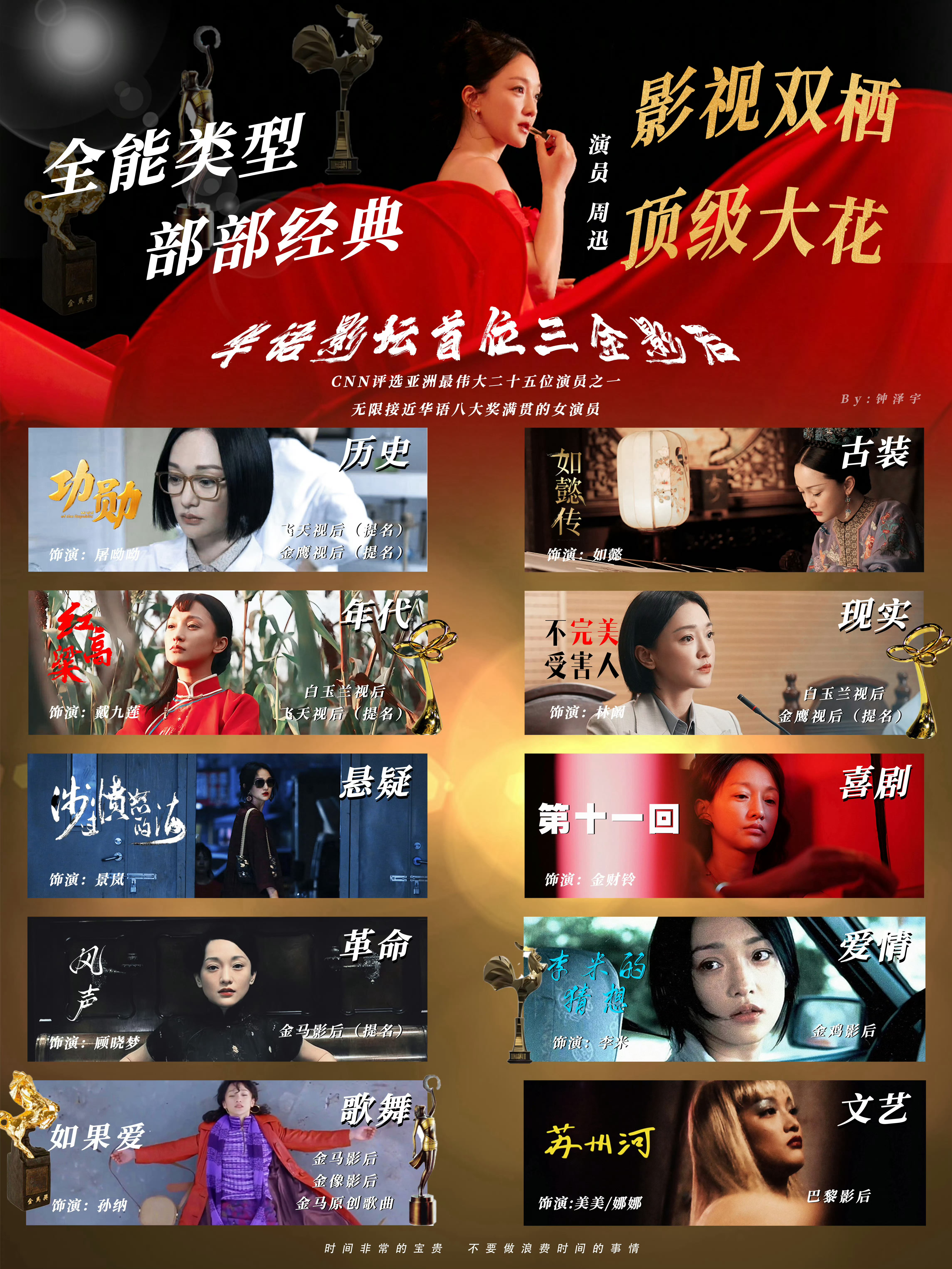 周迅你看看吧   这就是你作品减产的后果  连85花里无爆剧无主流奖的守门员粉丝