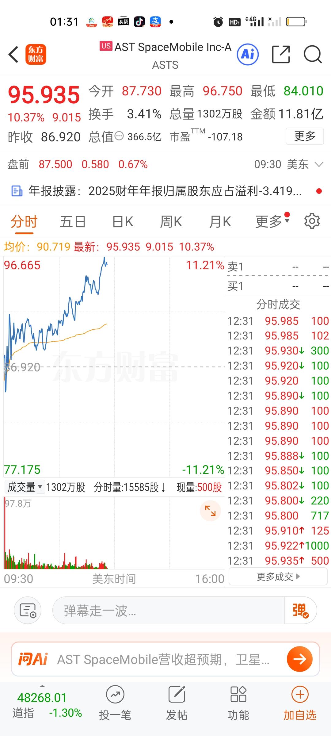 美股商业航天个股涨幅还可以，存储芯片板块核心个股尽管盘中拉升了一些，但跌幅依旧比