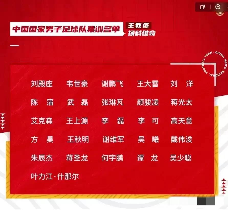 国足新名单，保留老油条，扬科维奇的结局早已注定，不会太好。
新一期名单里，球迷普