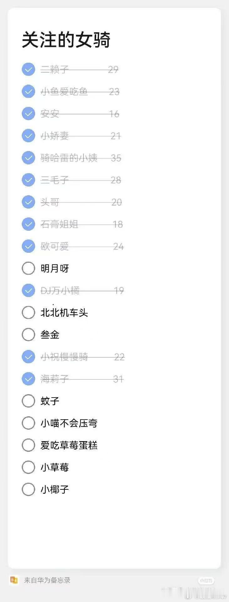 后继无人呀