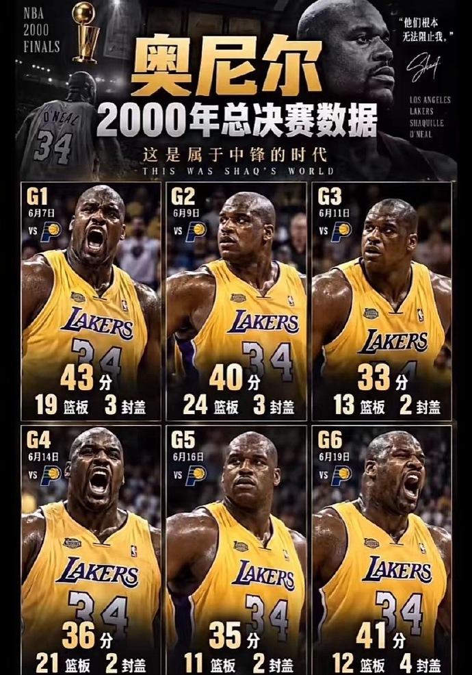 2000 总决赛奥尼尔，统治力拉满的中锋时代

2000 年 NBA 总决赛，是