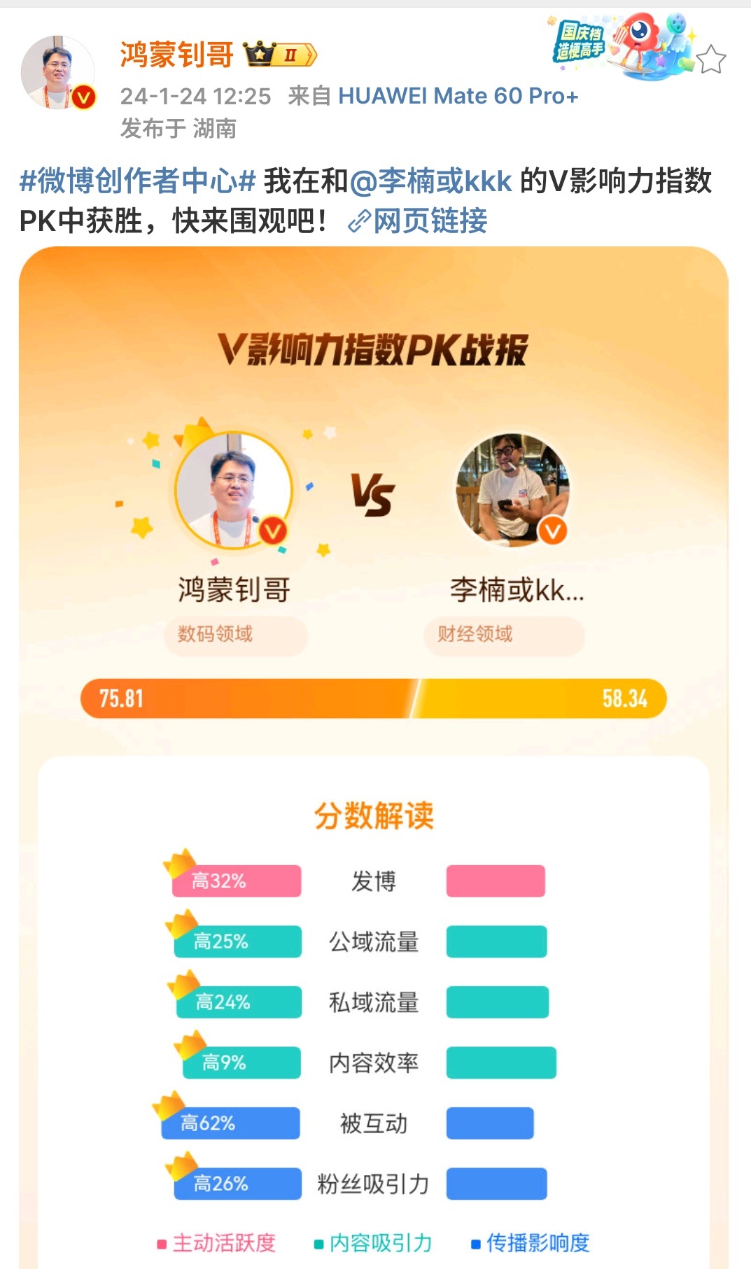 哈哈哈哈哈哈哈哈哈哈哈哈哈哈 ​​​