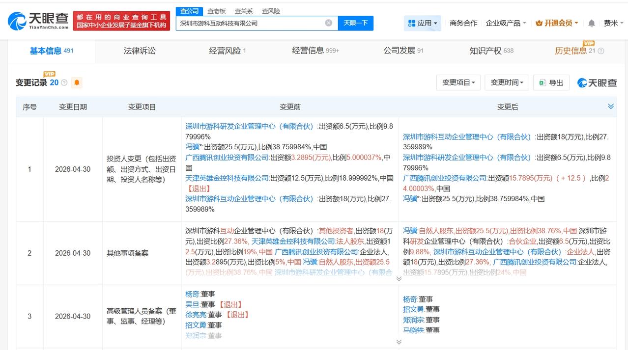 腾讯接手英雄互娱所持游戏科学股份

英雄互娱转让游戏科学股份给腾讯
天眼查App