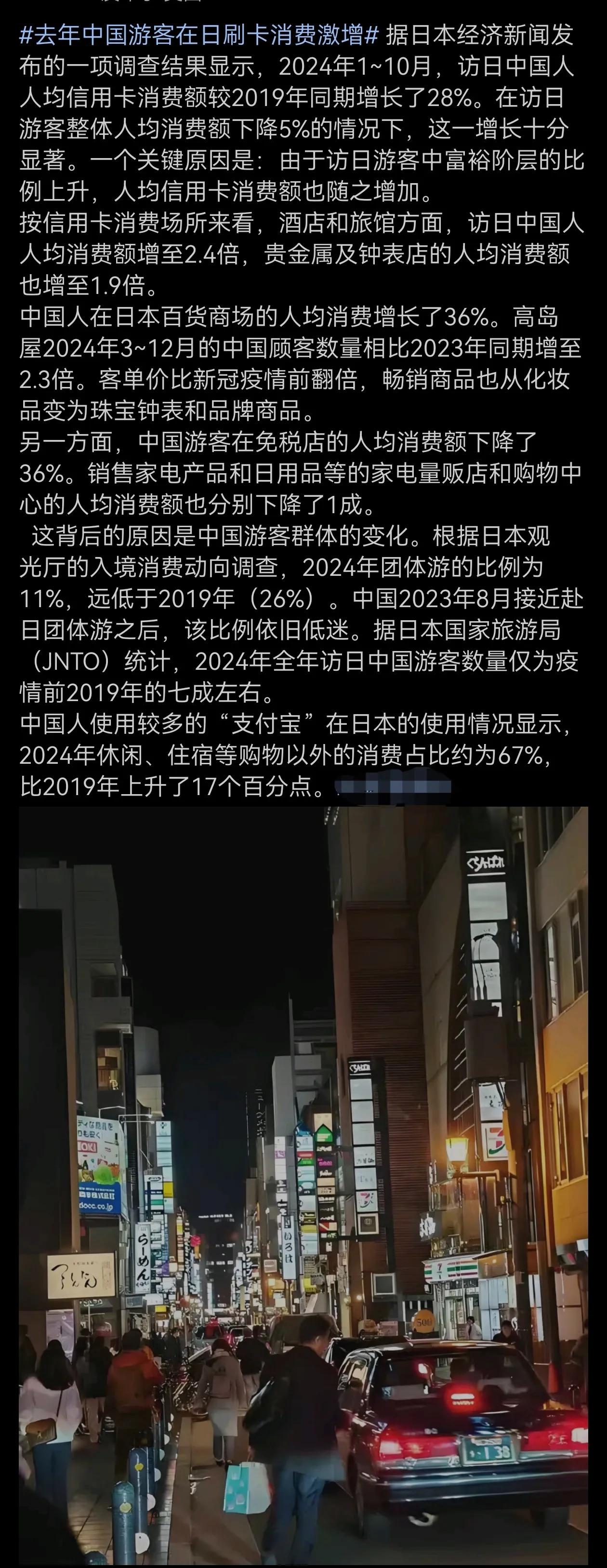 去年中国游客到日本刷卡消费人数激增！