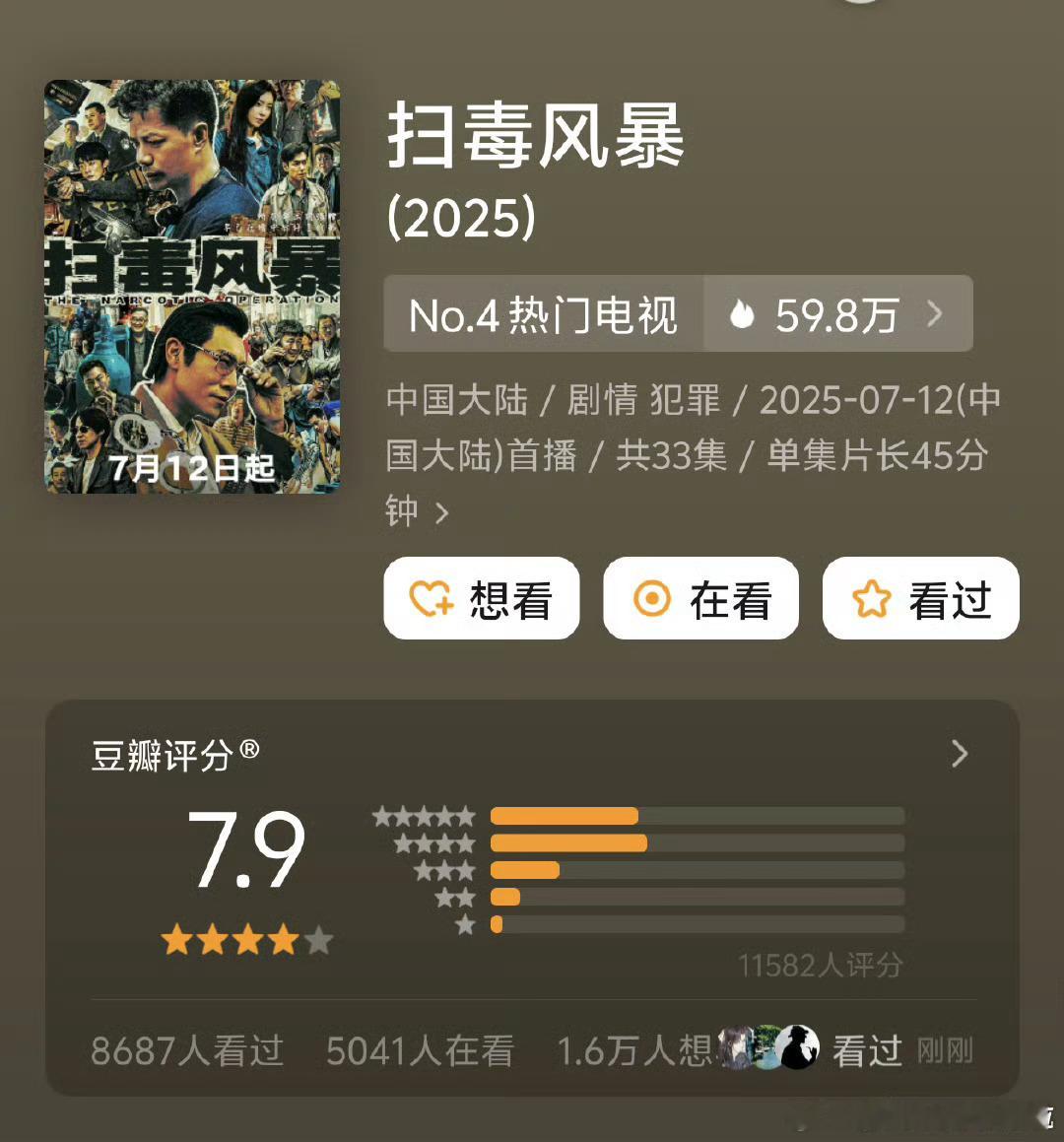扑街剧得高分，是片方糊弄投资商还是豆瓣嘲讽观众？ ​​​