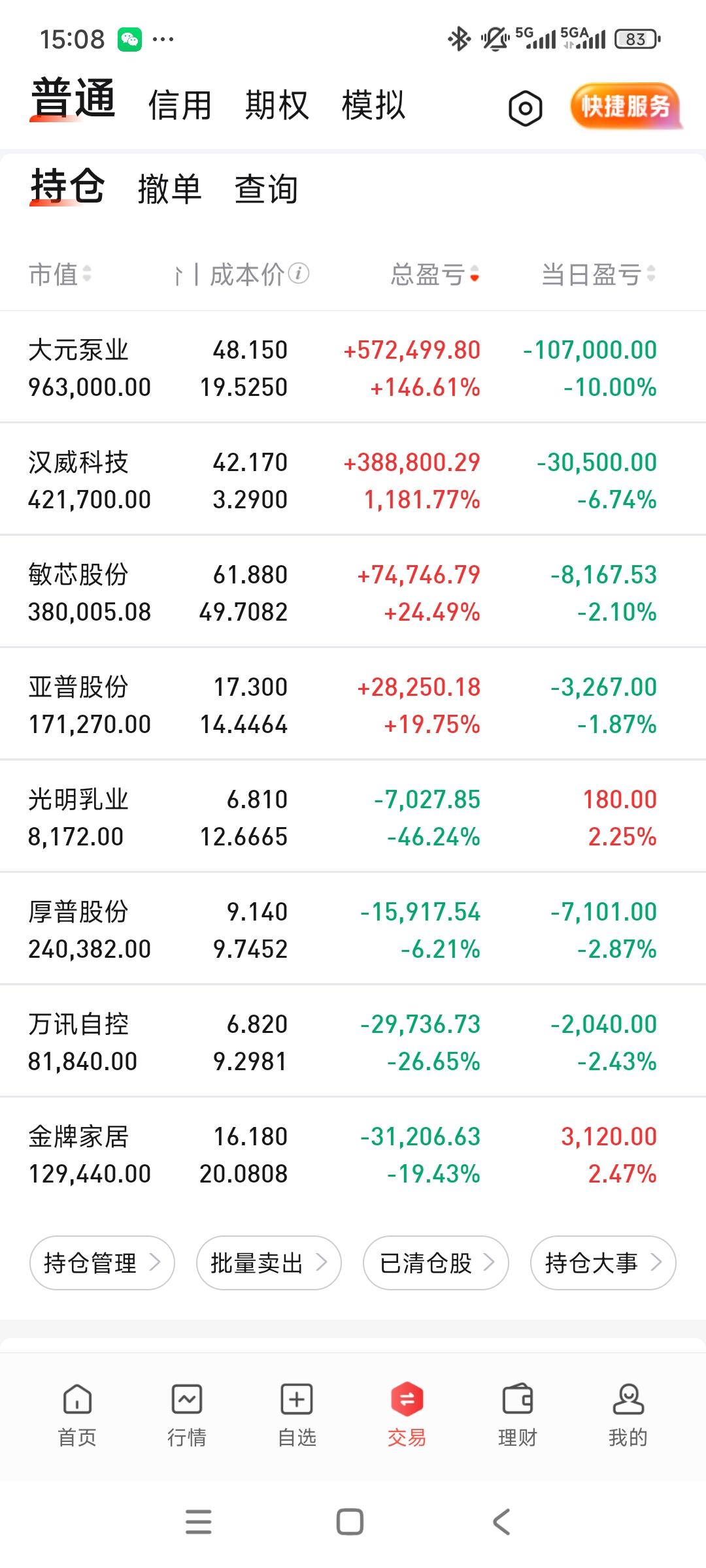 最近亏麻了，堪比24年股Z