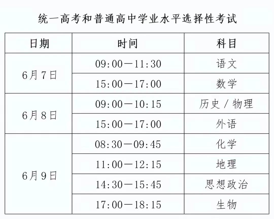 2024年河北高考时间安排公布
 #河北#