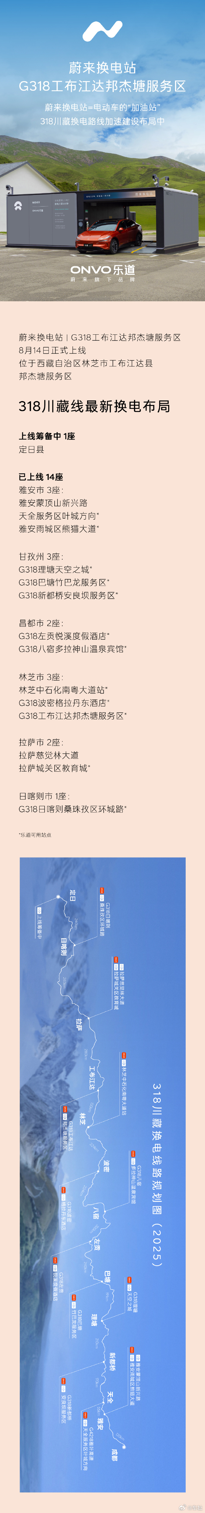 蔚来在G318川藏线布局的第14座换电站于林芝工布江达正式上线！这是蔚来全球海拔