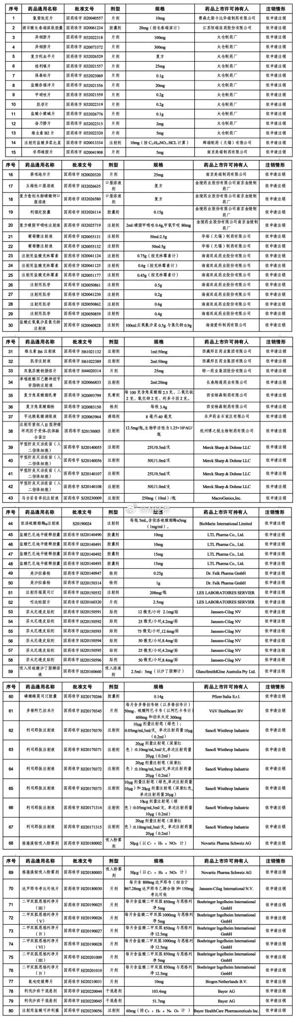 正面 国产替代全面崛起 从芯片到 汽车 再到生物制药 全面赶超（质量？价格？）反