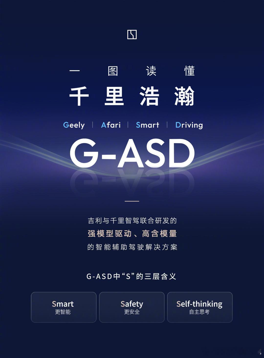 极氪8X将首发新一代辅助驾驶技术 我极氪9X上有的辅助驾驶功能8X肯定也～极氪8