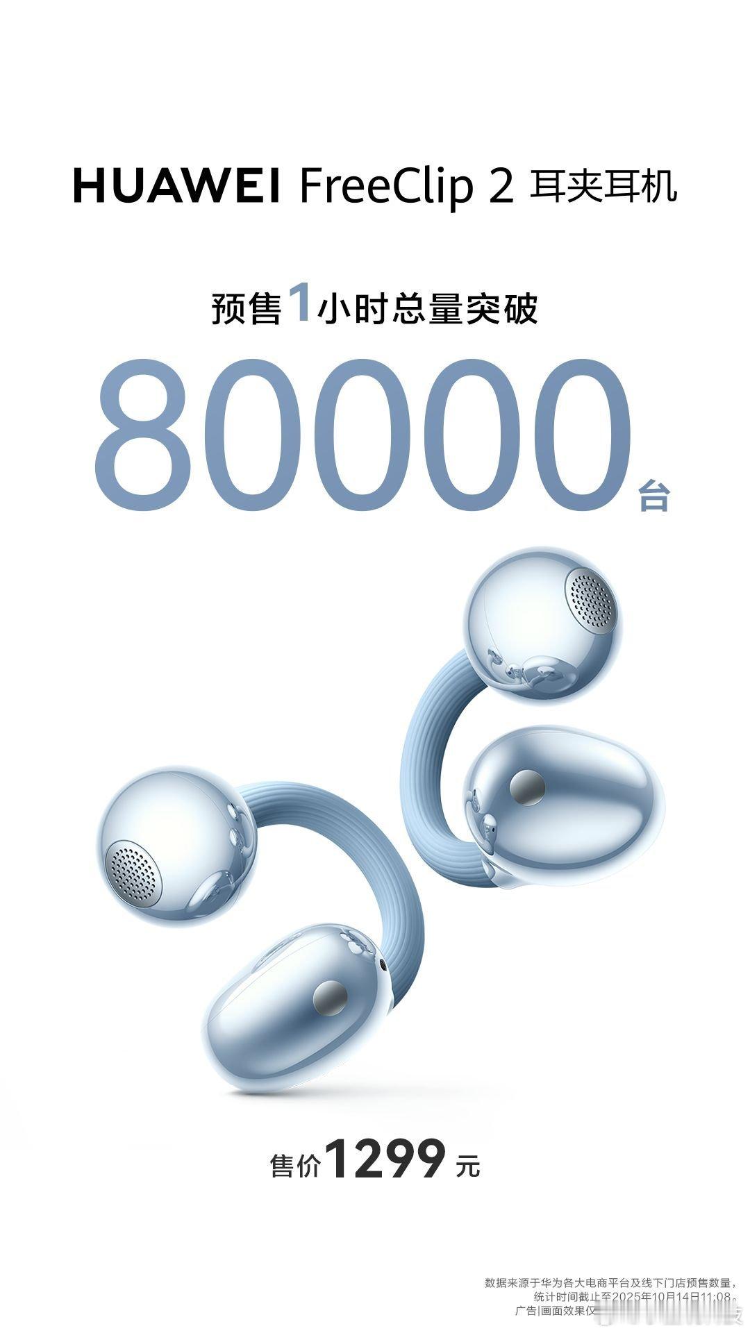数码资讯 华为FreeClip 2耳夹耳机预售1小时，总量突破80000台。耳机