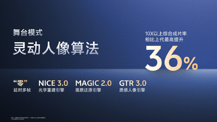 看演唱会拍不清舞台？换蓝厂vivo X300系列吧[哈哈] ​​​