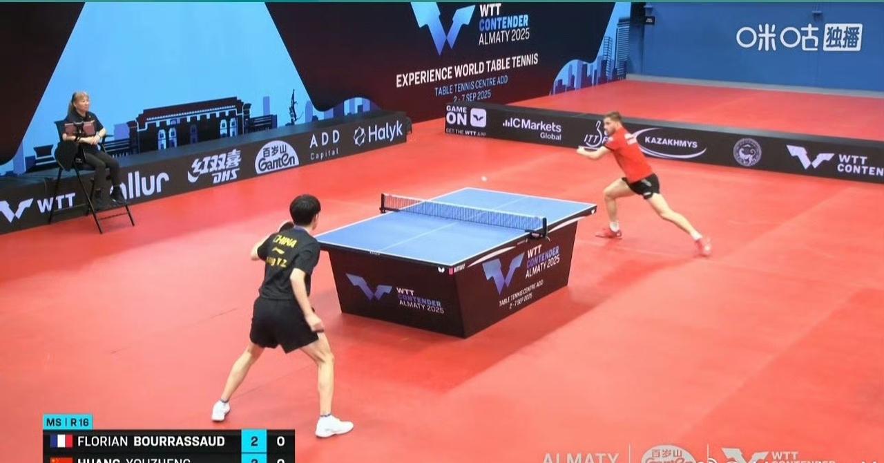 黄友政大比分2-1领先[奋斗]！
前三局黄友政🇨🇳11-8，10-12，11