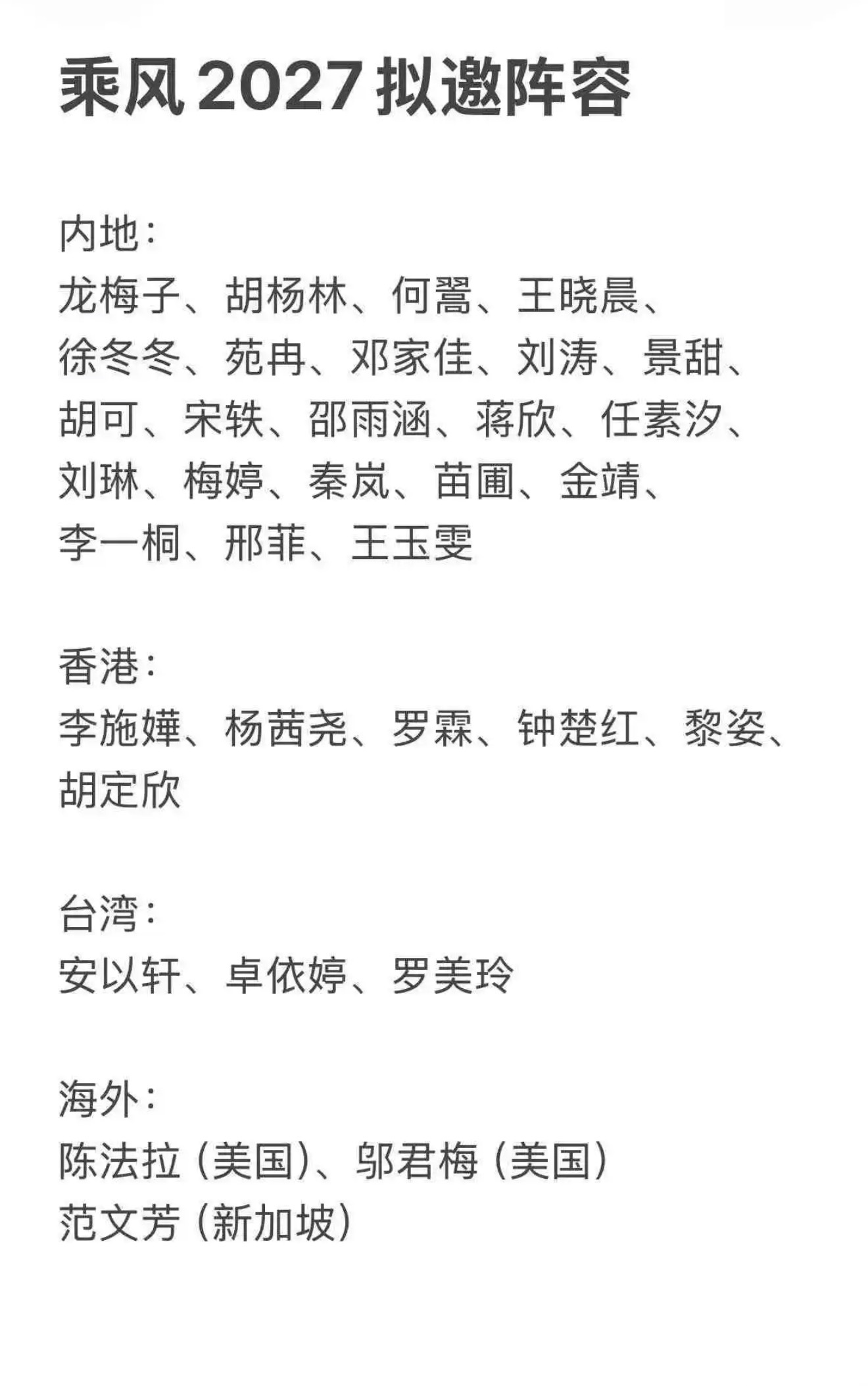 浪姐8三版拟邀名单，如果白百何真的来的话我已经知道明年的年度队长是谁了。 ​​​