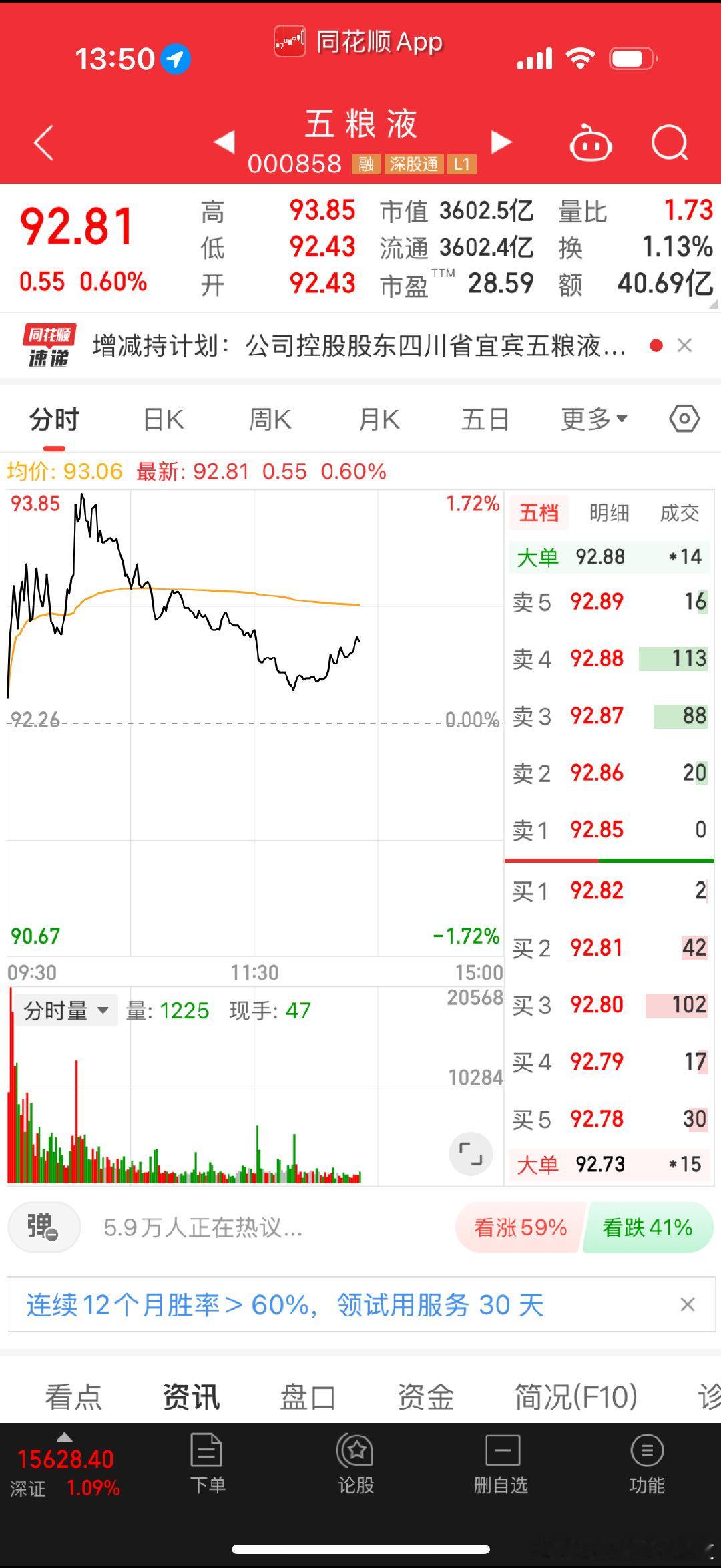 五粮液又是斥巨资分红、又是巨资回购、又是大股东增持的，知道自己错了，在线哄股东：