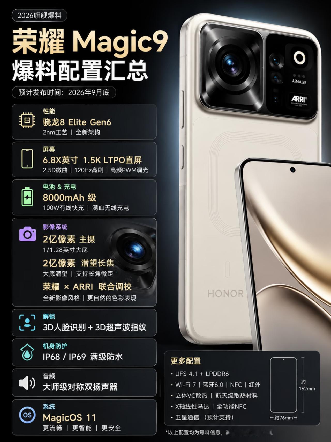 荣耀Magic9爆料汇总

✨ 性能炸裂：骁龙8 Elite Gen6 + 2n