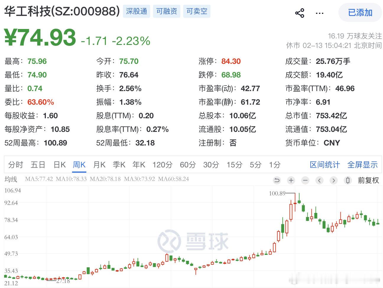 【A股光模块龙头订单爆了】华工科技订单已排到第四季度春节假期，A股光模块龙头传来