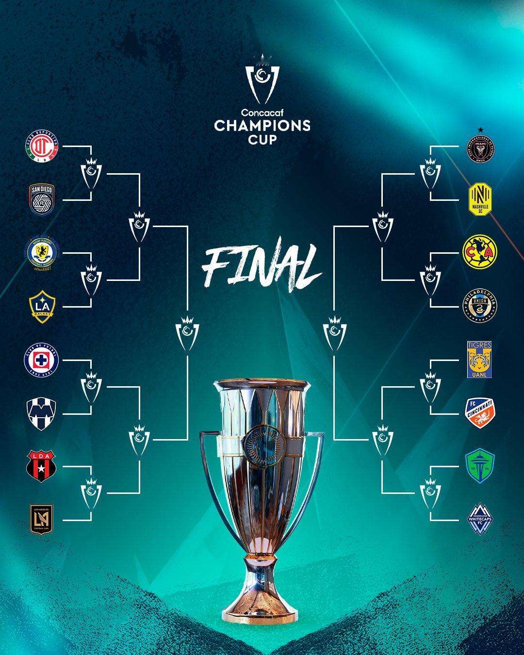 【下一场比赛】📅2026/03/19~周四🕖07:00🔥中北美冠军杯1/8