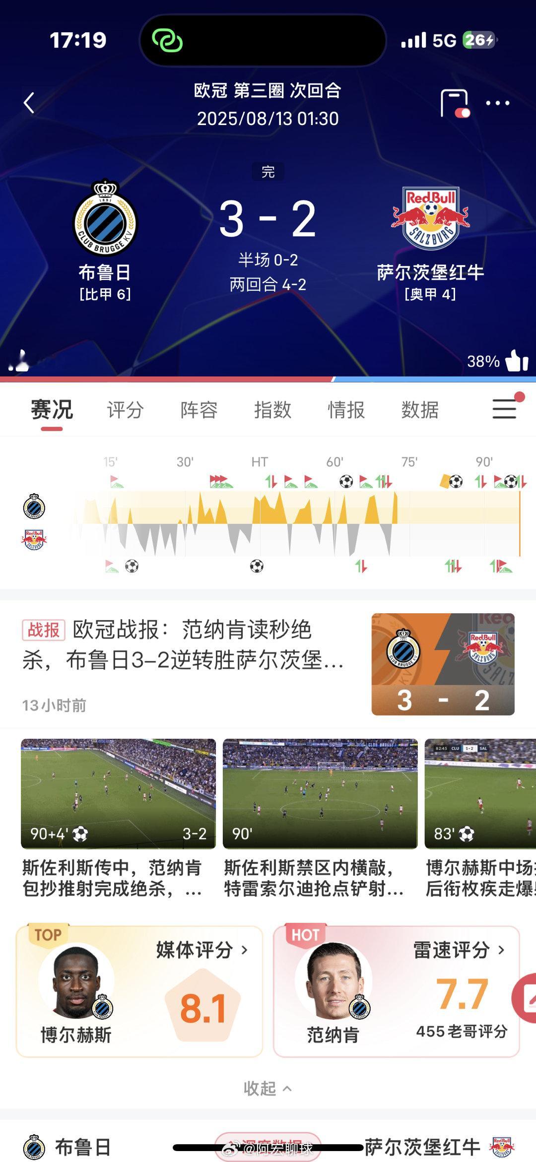 布鲁日，体彩之王名不虚传啊欧冠 ​​​