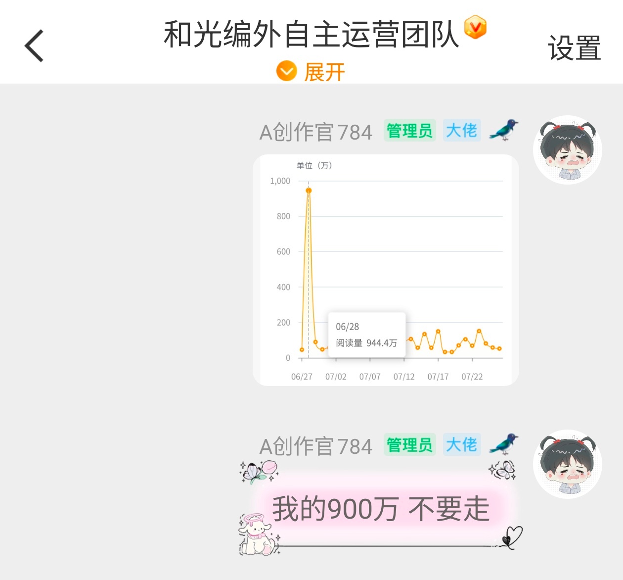 944.4万 泥补药离开窝🥺 