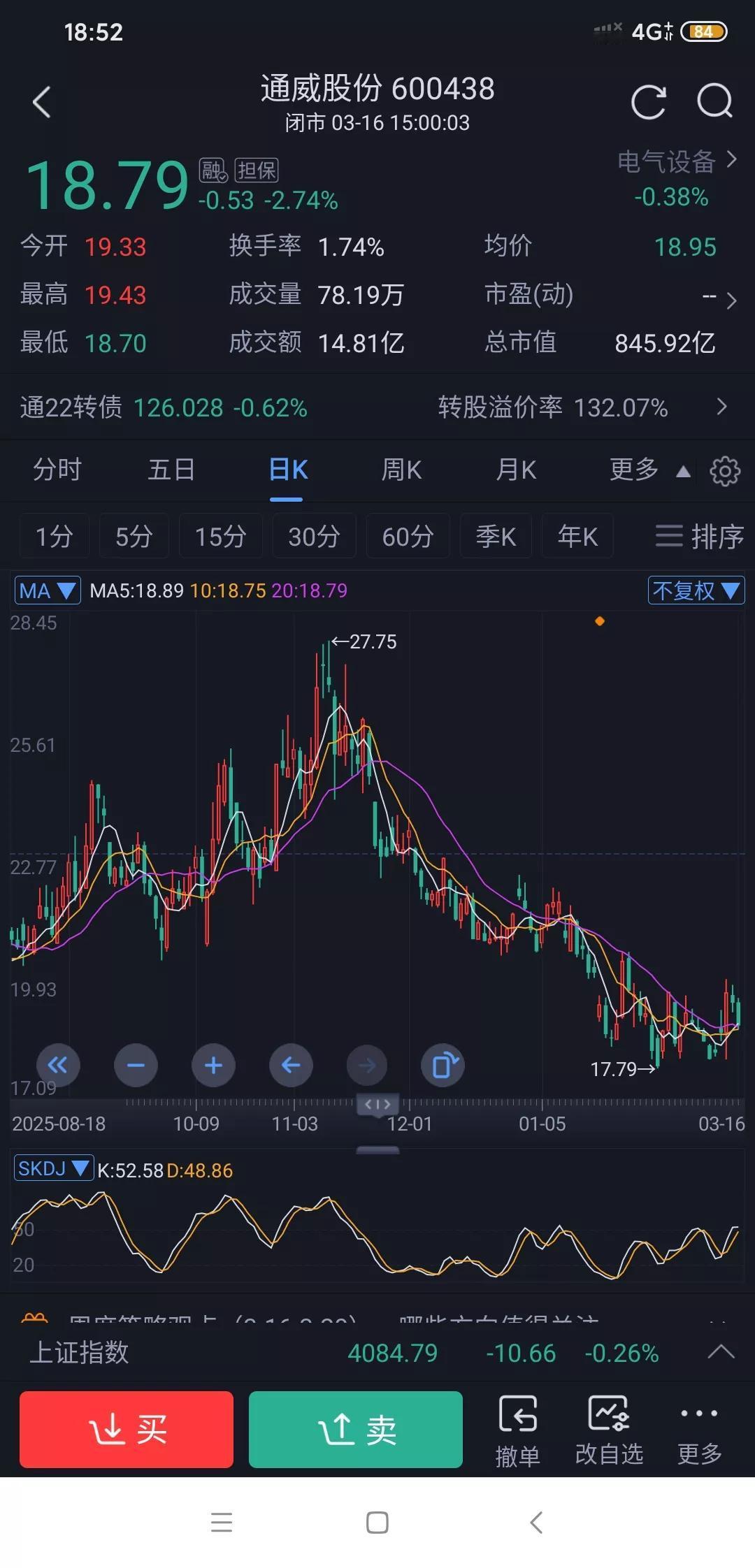 通威股份这是给隆基绿能超越自己的机会吗？
2025年光伏行业简直是“血雨腥风”，