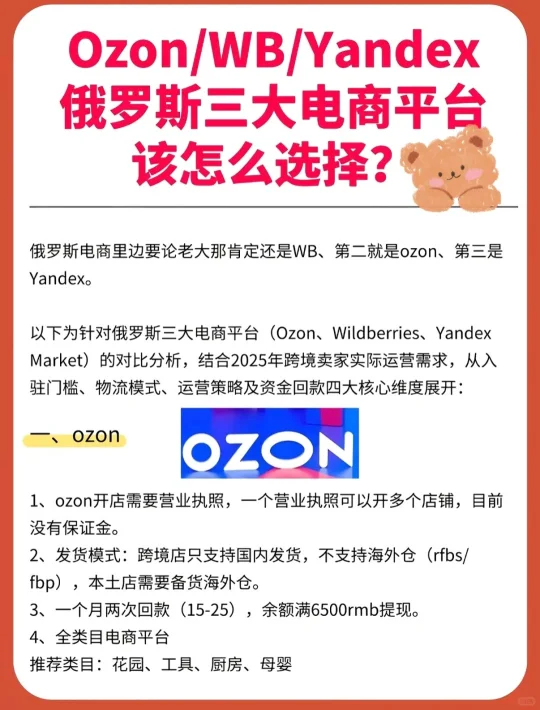 2025俄罗斯三大电商平台该怎么选择？