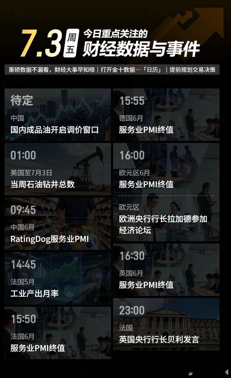 黄金  【今日重点关注的财经数据与事件：2026年7月3日 周五】黄金金价现货黄