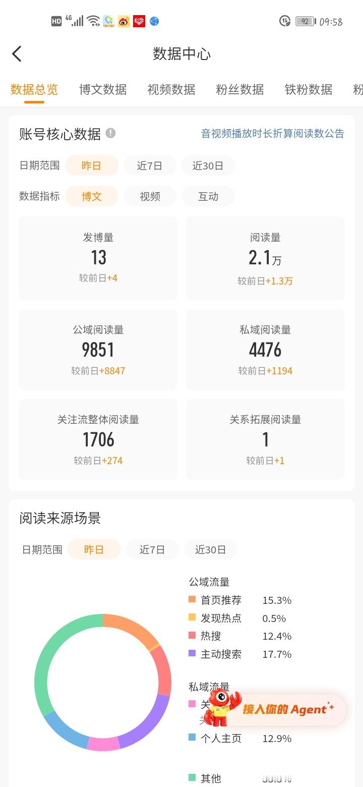 来动动呀宝宝们 ​​​
