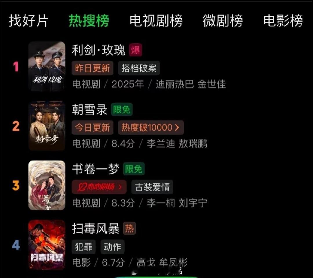 大中午的利剑玫瑰被爱奇艺搜爆了 ​​​