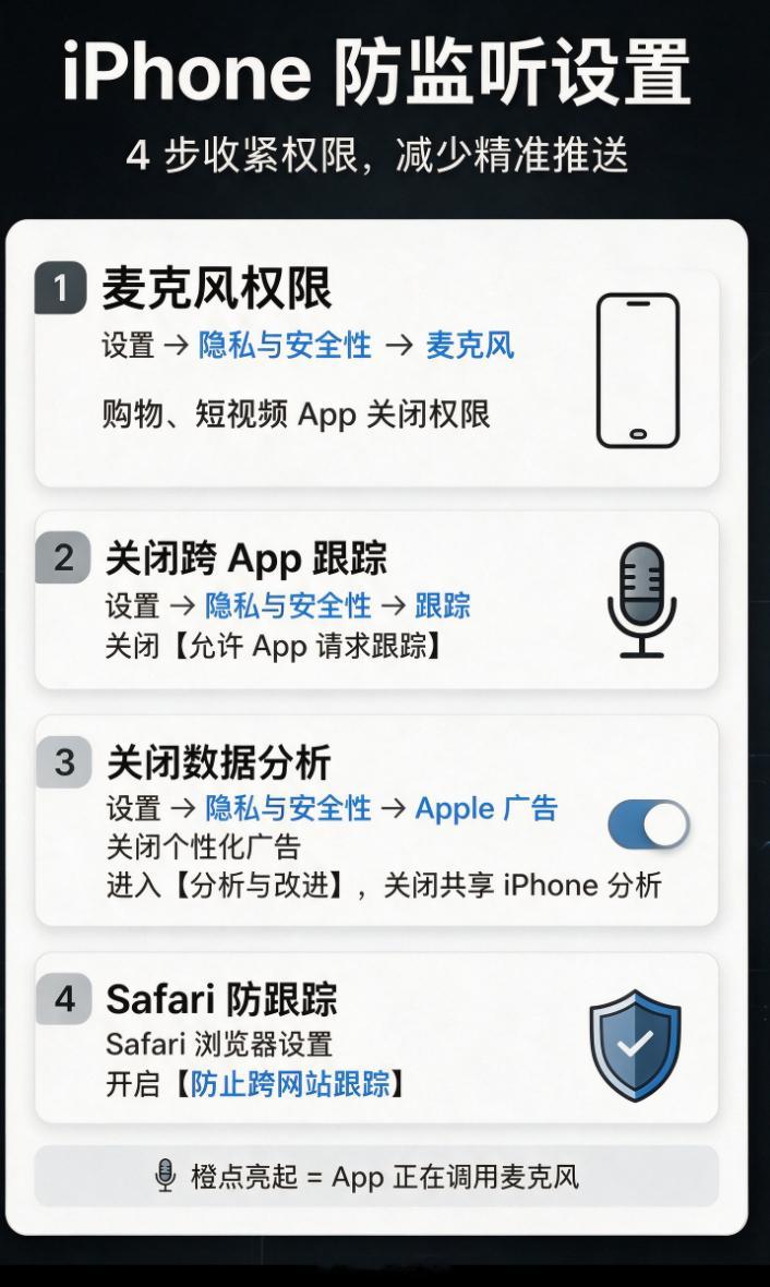 如何防止手机被大数据监听我其实不太反感大数据精准推送，主动搜过商品，说明有购买意
