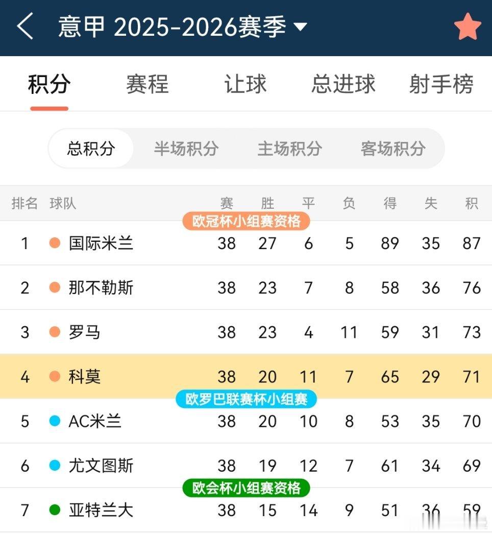 国际米兰其实六点过我醒了一下迷迷糊糊看了看手机又扔下睡了那会我以为自己做梦来着没