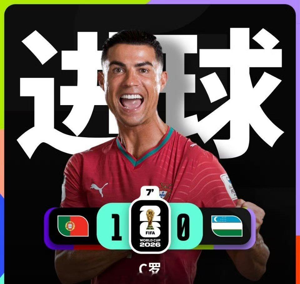 C罗进球北京时间6月24日凌晨，2026美加墨世界杯K组第二轮葡萄牙对阵乌兹别克