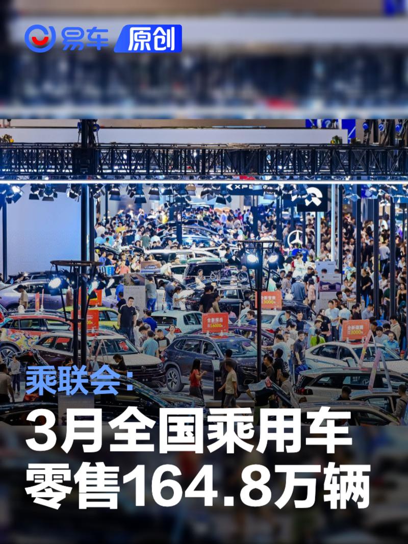 乘联会：3月全国乘用车零售164.8万辆 同比下降15.0%