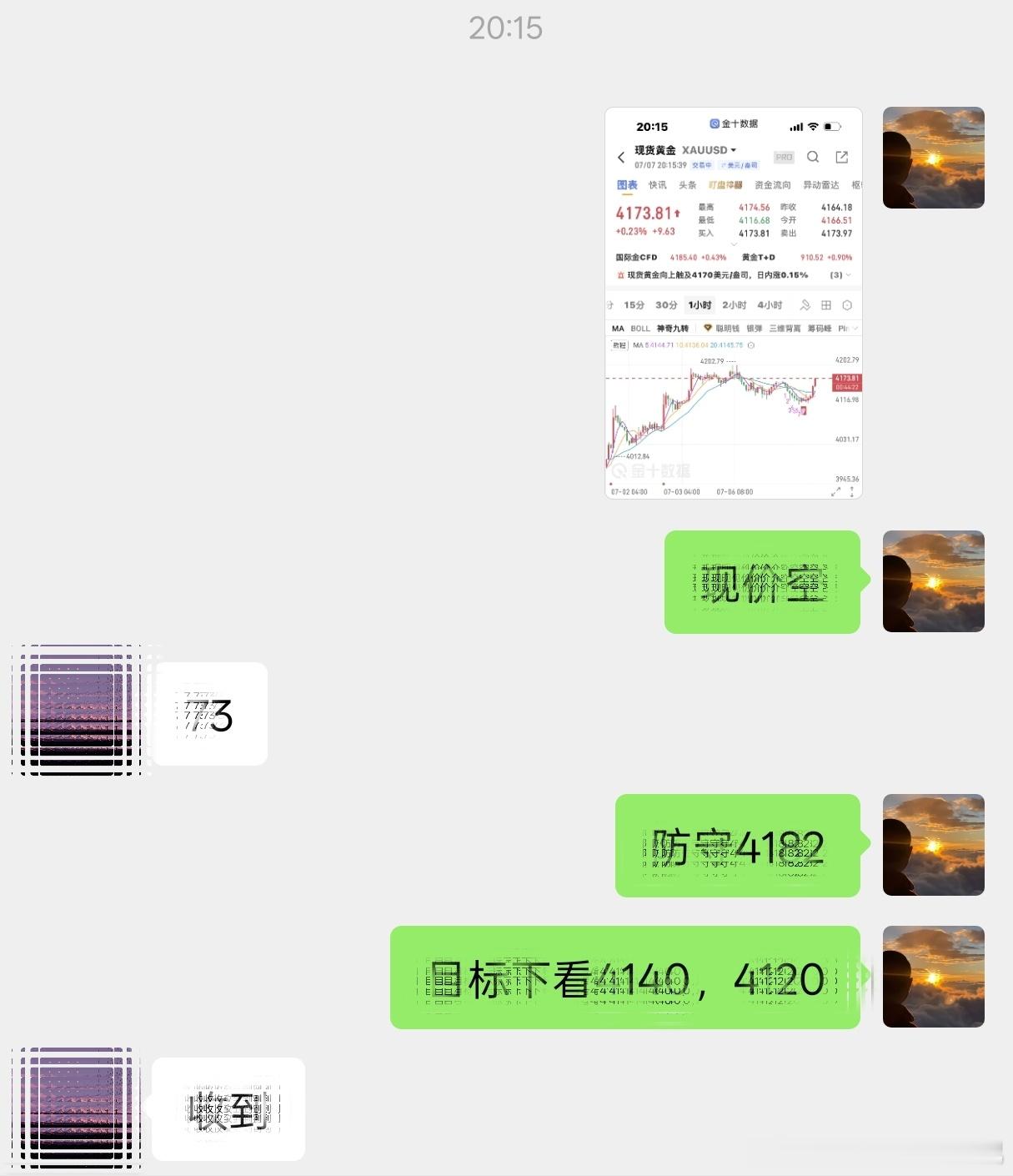 等待终迎曙光！空單洛带30点！提前布局，经得起考验，行情波动，心态始终平稳，结果