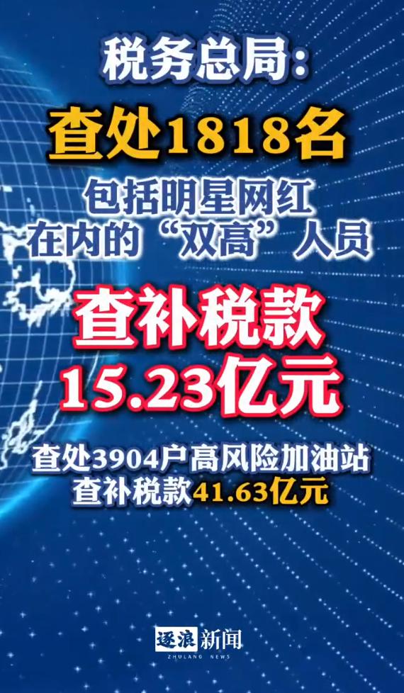 1818人补税15亿，包括明星，网红等高收入、高净值人群。这本来是一件大快人心的