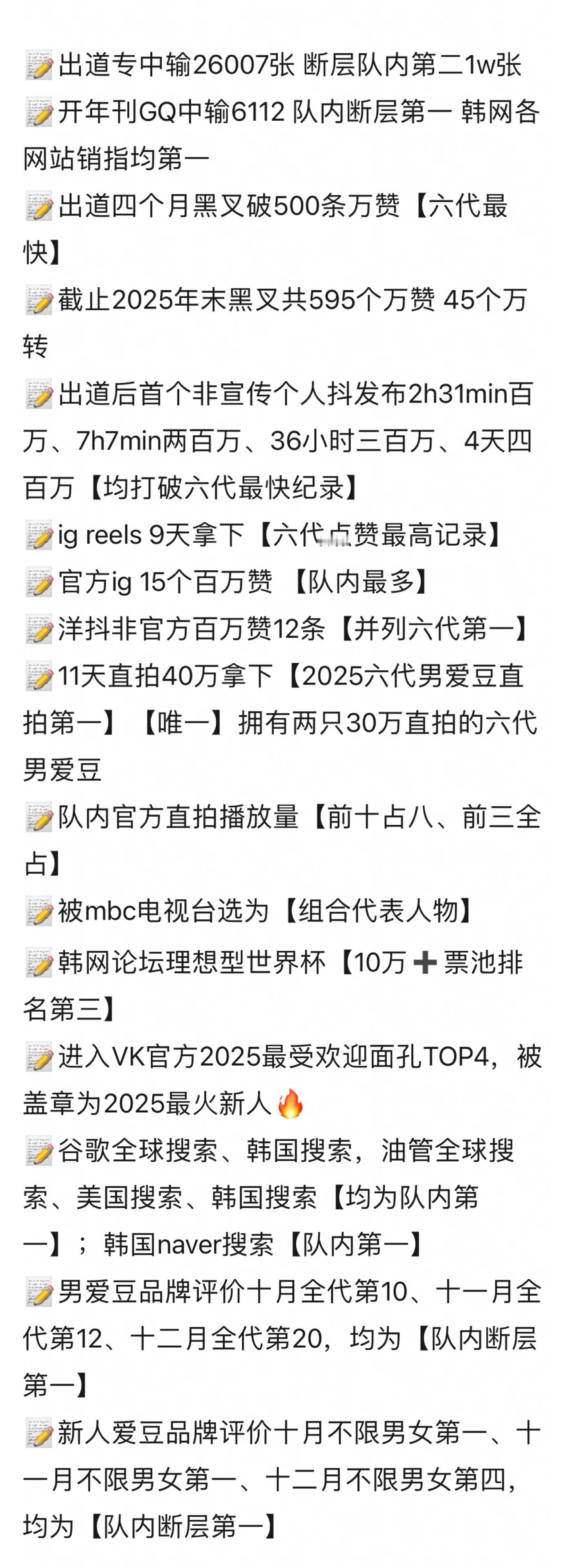 网友总结的安乾镐年末成绩，好多top.1📈 