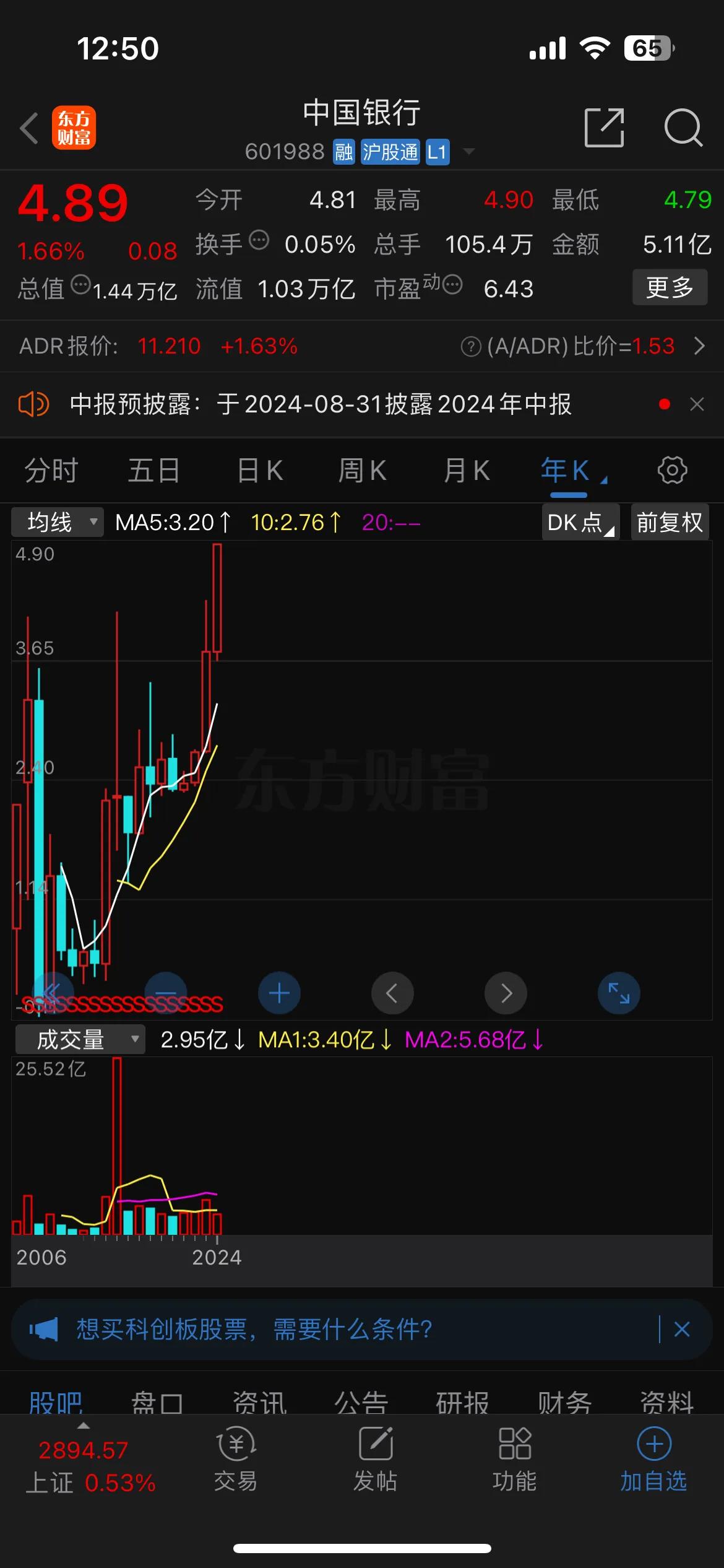 工农中建四大行全部历史新高了！

今年来四大行平均涨幅超过了35%！

不敢想象