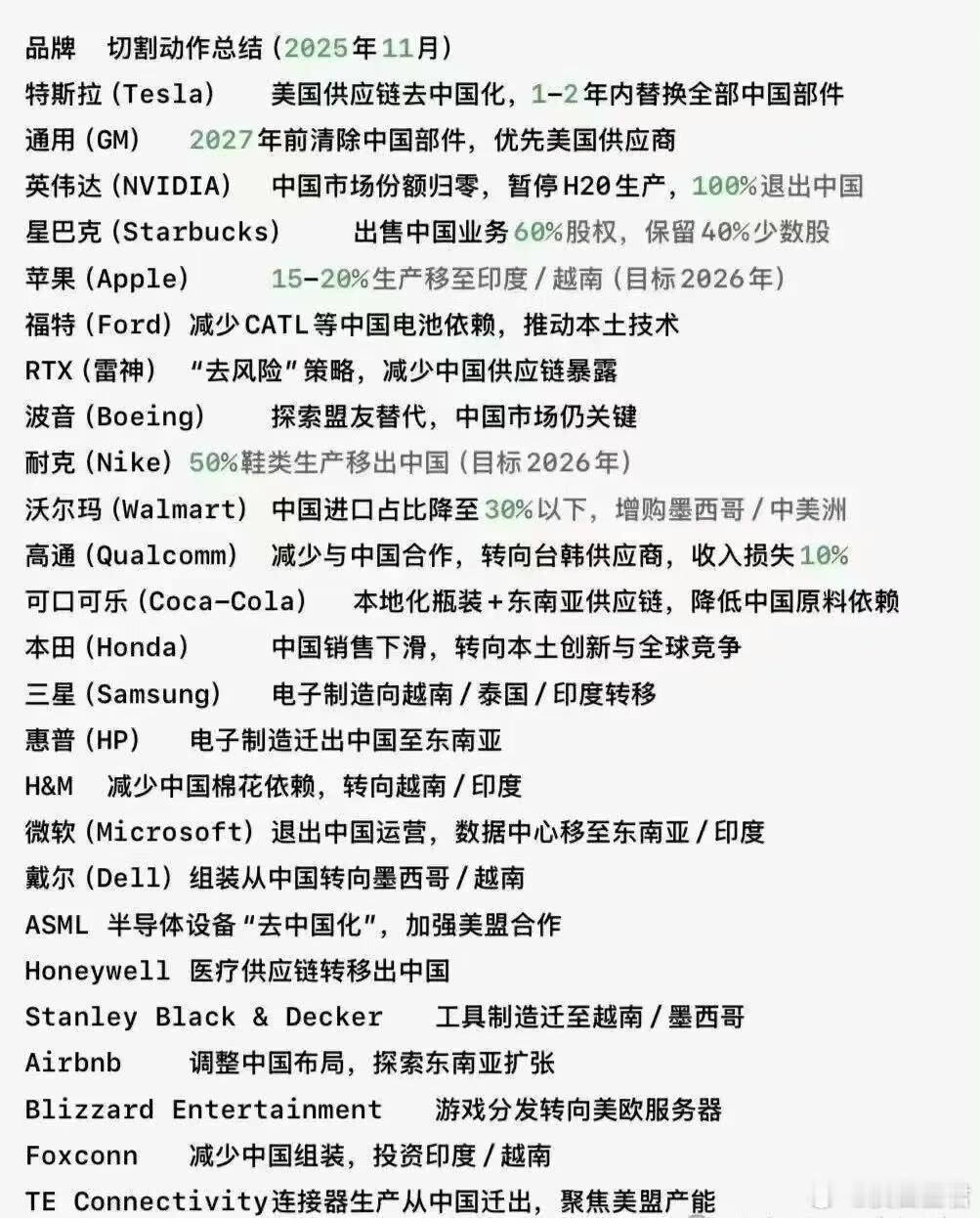 这是中国最后一次机会我绝不担心我们的实力，我只担心我们的仁慈。我不知道多少人能清