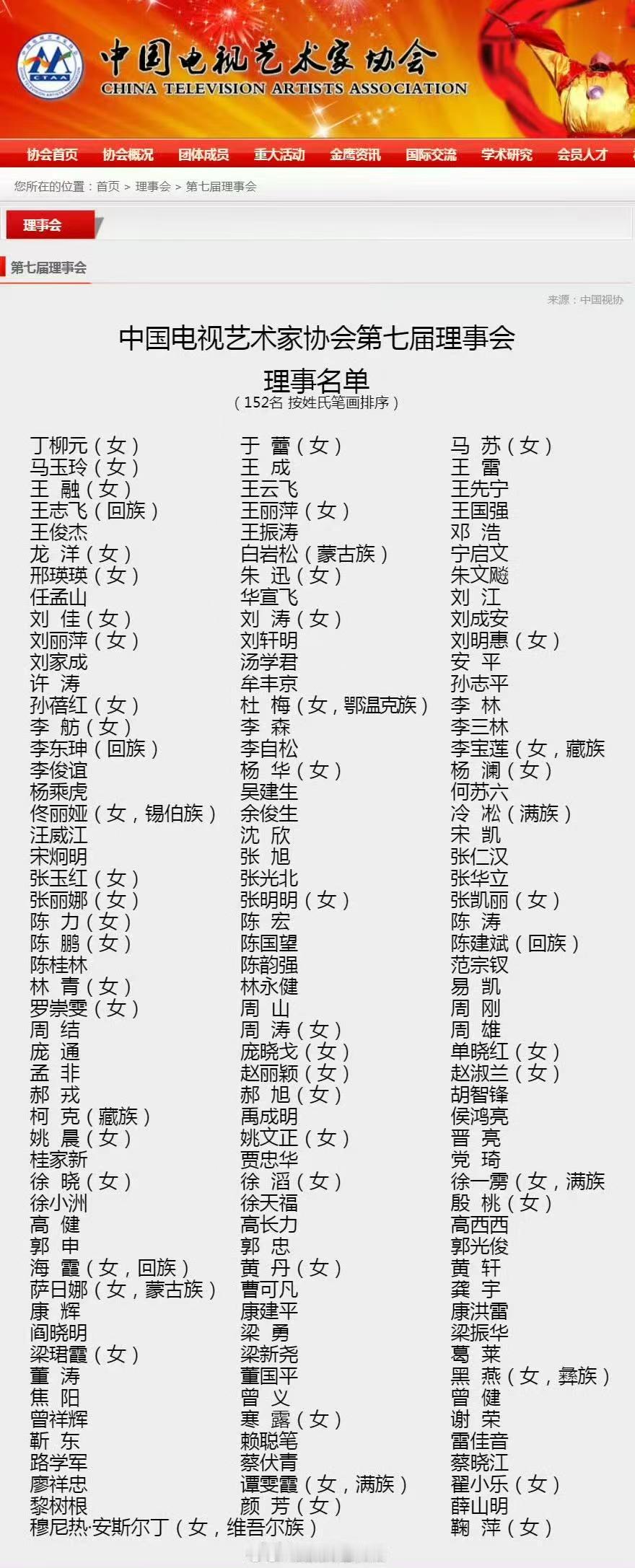 马蜂不是说杨幂是视协的大领导吗？没找见呢 ​​​