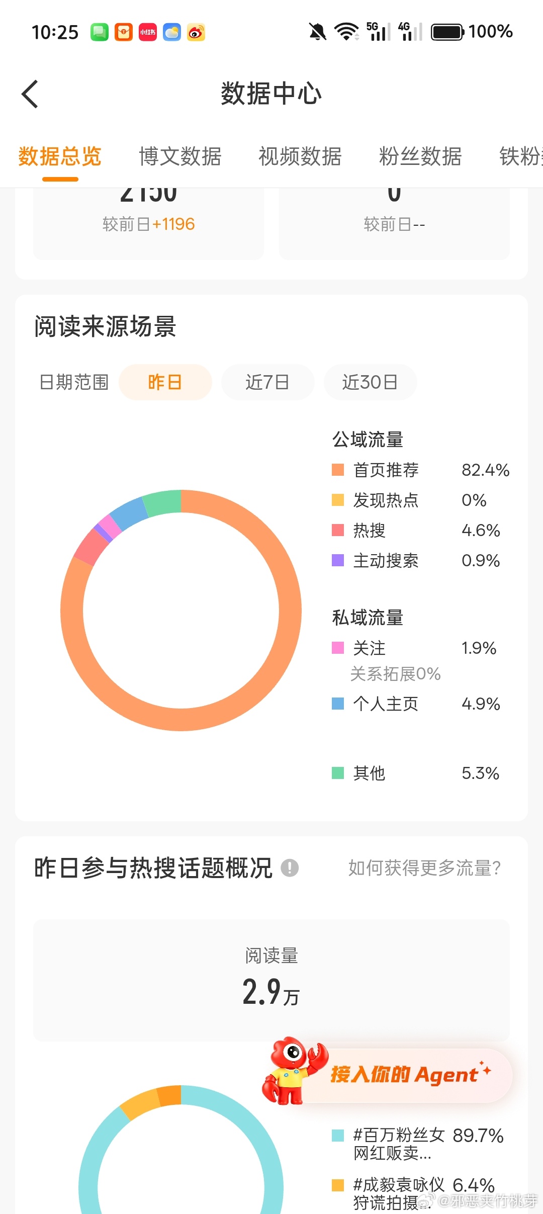 哦买噶，你吓到了我了…… 