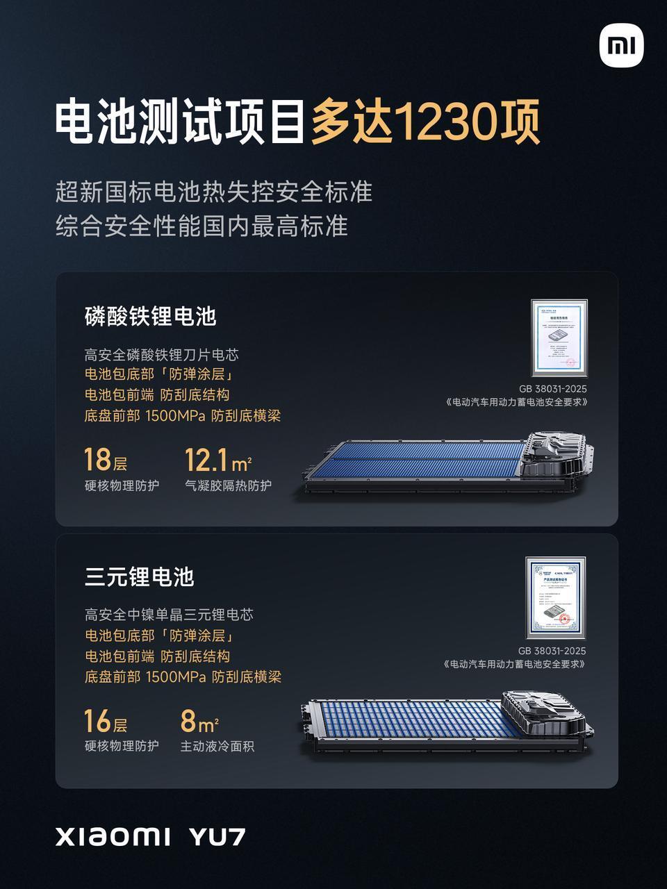 最近细看了小米YU7整套车身安全规格，用料确实下了狠功夫。全系铠甲笼式钢铝混合车