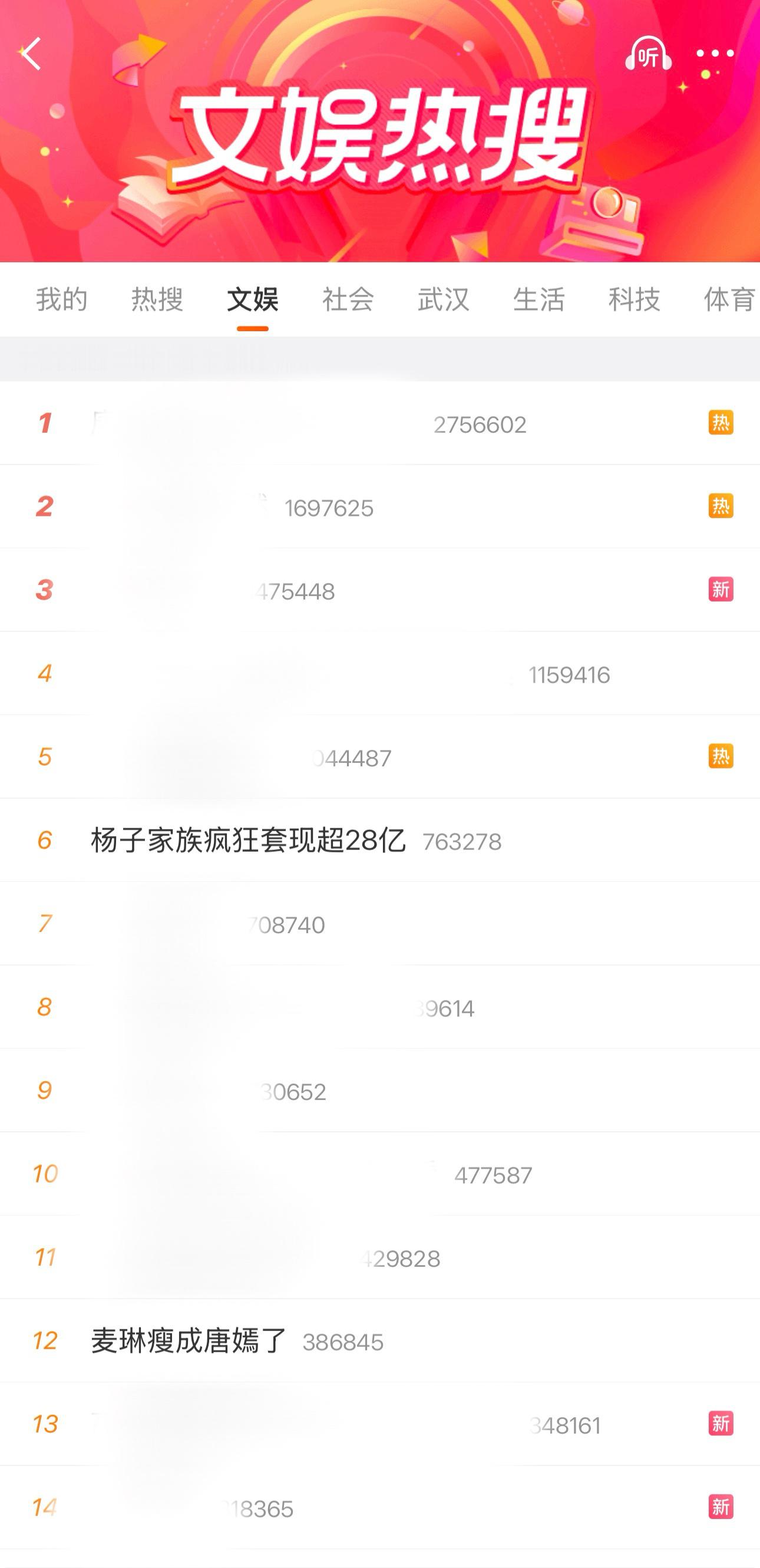 杨子家族疯狂套现超28亿再见爱人争议最大的两个人，杨子和麦琳，今天也是同时上热搜