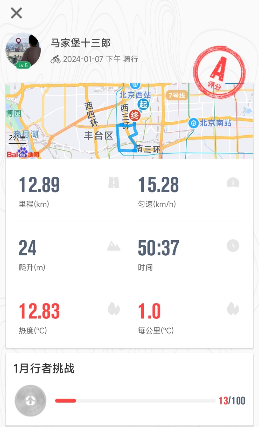 A股这样最近心态就好了，买了相机每天出去拍照，昨天把公路车修了下，入冬以来第一次