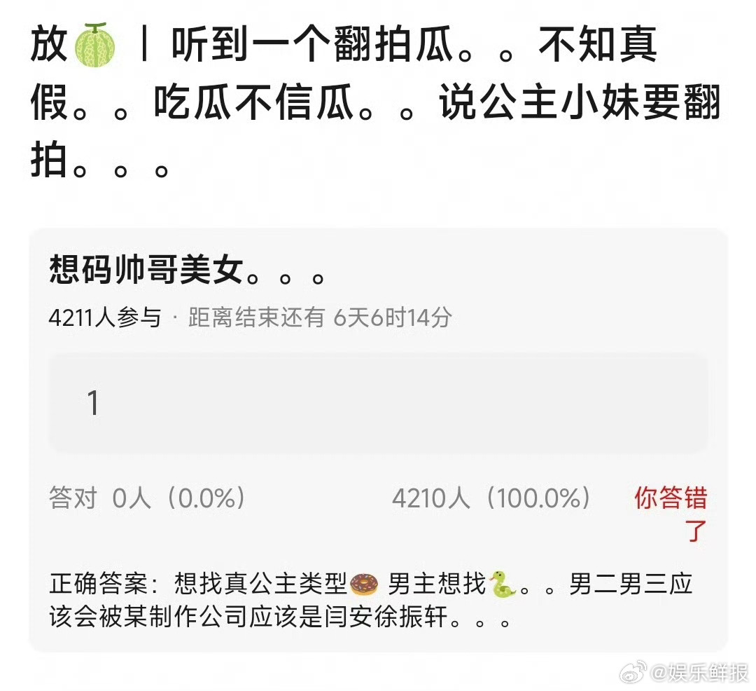 网传由张韶涵、吴尊主演的经典台偶剧《公主小妹》将被翻拍，男女主拟定田曦薇、邓为，