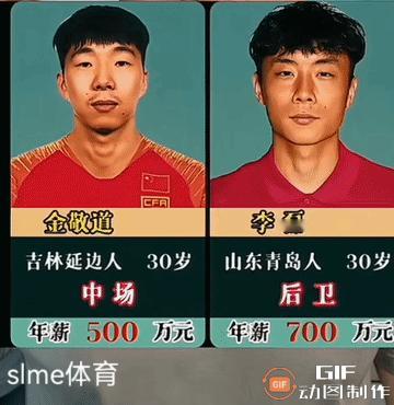 中国男足工资堪称天文数字。